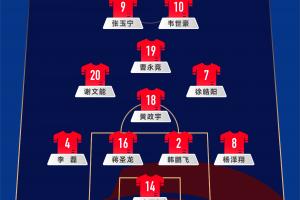 一号娱乐-国足首发11人俱乐部分布：国安、泰山、申花各有3人，蓉城2人